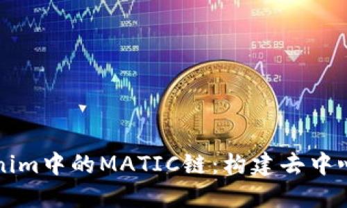 深入探讨Tokenim中的MATIC链：构建去中心化金融的未来