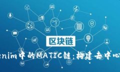 深入探讨Tokenim中的MATIC链：构建去中心化金融的