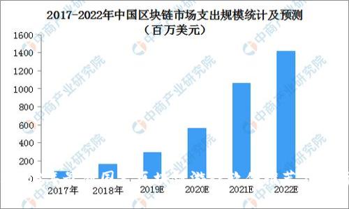 2023年最新国产区块链游戏软件推荐与分析