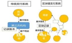 区块链普惠金融创新示范区：迈向金融服务新格