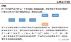  区块链金融工商注册号：如何申请与维护
