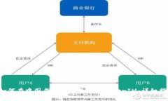  如何在中国成功下载并使用TokenIM：详细指南