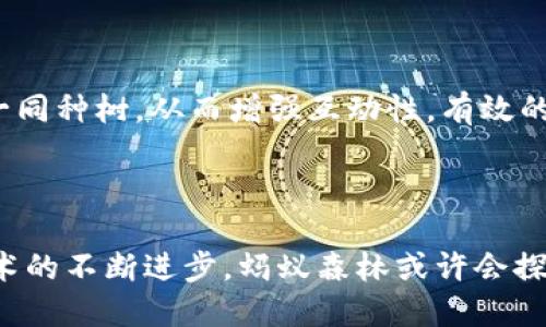    蚂蚁森林：探索环保与区块链游戏的结合  / 

 guanjianci  蚂蚁森林, 区块链游戏, 环保, 数字资产  /guanjianci 

### 蚂蚁森林概述

蚂蚁森林是由支付宝推出的一项基于环保理念的游戏项目，旨在通过游戏机制鼓励用户参与到绿色环保活动中。用户可以通过日常生活中的低碳行动，例如步行、乘坐公共交通、节约用电等，积累“绿色能量”。这些能量可以用来在虚拟世界中种植树木，最终实现线下植树的效果。蚂蚁森林在推广环保的同时，也为用户提供了一种参与感和成就感。

尽管蚂蚁森林通过游戏的方式吸引用户参与，但从本质上来看，它并不是传统意义上的区块链游戏。这是由于蚂蚁森林的核心机制并没有使用区块链技术，而是采用了大数据和云计算等技术来处理用户的活动数据和能量转化。尽管如此，蚂蚁森林在某些方面可以与区块链游戏进行比较，尤其是在数字资产的管理和用户参与度方面。

### 蚂蚁森林与区块链的关系

1. 区块链技术基础 
区块链是一种去中心化的分布式账本技术，可以使数据在多方之间透明、安全地进行交易和存储。在游戏行业中，区块链技术允许玩家拥有真正的数字资产，玩家创建的内容和资产可以在不同的平台上自由流通、交易。

2. 蚂蚁森林的游戏机制 
蚂蚁森林的游戏机制主要倾向于促进环保行为。用户通过完成低碳任务获得绿色能量，这种能量最终用于种树。虽然它通过“种树”这一虚拟活动实现影响力，但它的设计初衷与区块链游戏的设计目标有所区别，后者更侧重于资产的交易和自由化。

3. 数字资产的不同 
在真正的区块链游戏中，玩家通常能够拥有和交易游戏内的资产，比如虚拟土地、角色皮肤等，这些资产通常通过NFT（非同质化代币）来实现。而蚂蚁森林的“树木”其实并不被视为用户的数字资产，用户无法将这些树木出售或在其他平台上使用。

4. 二者的结合可能性 
尽管蚂蚁森林目前并不采用区块链技术，但其与区块链的结合可能会成为未来的一种趋势。例如，通过区块链记录用户的环保行为，确保数据的透明性和一致性，可能会给蚂蚁森林的业务增添更多的可信度与用户黏性。

### 相关问题讨论

strong问题1: 蚂蚁森林如何实现用户激励？/strong
用户激励机制的构建
蚂蚁森林通过引入积分制和社会化分享机制来实现用户激励。用户在蚂蚁森林中完成特定的低碳行为后，将会获得相应的绿色能量。每一点绿色能量都能在虚拟世界中用来种植树木，进而推动线下实际的植树行动。此外，用户还可以将自己的成就分享至社交平台，从而吸引更多人参与。这样的激励机制不仅提升了用户的参与感，还增强了社群的互动性。

strong问题2: 蚂蚁森林在社会责任中扮演什么角色？/strong
社会责任的体现
蚂蚁森林在促进用户环保行为的同时，也在提升社会责任意识方面发挥了积极作用。随着全球环境问题日益严重，企业和个人在环保方面的责任感愈发重要。蚂蚁森林通过游戏化的方式，让用户在享受乐趣的同时，意识到个人行为对环境的影响。通过这种方式，用户的社会责任感被不断强化，推动了更广泛的环保行动。

strong问题3: 区块链游戏是否真的能够影响用户行为？/strong
用户行为的影响因素
区块链游戏作为新兴业态，确实有潜力能够影响用户行为。这种影响通常体现在用户对虚拟资产及其价值的认可上。不同于传统的游戏，区块链游戏赋予用户对游戏资产的真正拥有权，因此玩家可能会更加投入到游戏中，从而改变传统的游戏体验。如果结合环保理念，区块链游戏也可能引导用户更关注自己的低碳行为。

strong问题4: 未来蚂蚁森林的创新方向有哪些？/strong
未来的创新探索
未来，蚂蚁森林可以考虑更多与区块链技术结合的创新方向。例如，可以开发基于区块链的信誉积分系统，通过用户的环保行为积累信誉，从而享受更多的优惠与权益。此外，可以考虑将用户的能量和虚拟树木转化为数字资产，使得用户不仅具有参与感，还能体验到资产的增值过程。

strong问题5: 用户如何有效参与蚂蚁森林？/strong
参与方式与效果
用户可以通过支付宝进入蚂蚁森林进行参与。通过步行、骑车、使用公共交通等低碳出行方式，用户可以获得绿色能量。用户还可以通过参与社区活动，邀请朋友一同种树，从而增强互动性。有效的参与不仅能提升个人的环保行为，同时也能促进社群的力量，从而实现可持续发展的生态环境。

### 总结

蚂蚁森林通过独特的游戏机制有效地促进了环保行为，尽管其并不采用区块链技术，但在人类行为的引导和社会责任的强化上产生了显著的影响。未来，随着技术的不断进步，蚂蚁森林或许会探索更多与新兴技术结合的机会，从而增强用户的参与感和环保效应。