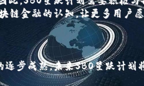 区块链金融的SBO星跃计划：革新金融生态的未来之路/

区块链金融, SBO星跃计划, 数字货币, 金融科技/guanjianci

引言
随着科技的进步和数字化浪潮的加速，区块链金融逐渐成为现代金融市场的重要组成部分。SBO星跃计划作为区块链金融领域的一项创新应用，旨在通过搭建一个透明、安全、高效的金融生态系统来改变传统金融的现状。本文将深入探讨SBO星跃计划的背景、理念、实施以及其对未来金融生态的影响。

区块链金融的背景与发展
区块链是一种去中心化的分布式账本技术，它的出现为金融行业带来了颠覆性的变革。传统金融体系往往依赖于中心化的中介机构进行交易和数据处理，而区块链技术允许用户之间直接进行交易，降低了成本，提高了效率。区块链金融不仅提高了交易的透明度和安全性，还为全球范围内的资金流动提供了新的可能性。
近年来，随着比特币等数字货币的兴起，人们开始认识到区块链技术的广泛应用潜力。金融科技金融（Fintech）行业也在不断推动新技术与传统金融的融合，带来了如P2P借贷、去中心化交易所（DEX）等创新产品和服务。

SBO星跃计划的概述
SBO星跃计划是一个旨在推动区块链金融发展的领先项目，旨在通过倡导去中心化的金融服务，为用户提供一个安全、高效、便捷的交易环境。该计划集合了最新的区块链技术、人工智能和大数据分析，其核心理念是构建一个开放、共享、透明的金融生态系统。
在技术层面，SBO星跃计划通过将智能合约应用于金融交易，确保交易在没有人为干预的情况下自动化执行，提高效率与透明度。同时，该计划还通过集成多种数字金融产品，满足不同用户的需求，吸引更多用户参与到区块链金融的生态中。

SBO星跃计划的核心优势
SBO星跃计划不仅在技术上具有创新性，还在运营模式上展示了其独特的优势。首先，该计划依赖于去中心化的理念，消除了传统金融体系中的中介环节，显著降低了交易成本。用户可以直接与其他用户进行交易，无需支付高额的中介费。
其次，SBO星跃计划重视用户的信息安全，通过区块链技术的加密特性，确保用户的个人和交易数据不会被篡改。这种透明性建立了用户的信任，使得更多人愿意参与到这一新型金融体系中。
此外，SBO星跃计划提供多样化的金融产品，如数字资产管理、保险、投资等，能够满足不同用户的多重需求。通过不断丰富金融产品种类，提升用户体验，SBO星跃计划正在努力扩大其市场份额。

未来金融生态的变革
SBO星跃计划的实施标志着未来金融生态的显著变革。首先，区块链金融的去中心化特性将减少对传统银行和金融机构的依赖。以往，个人和企业在融资和投资时必须经过繁琐的审批流程和高额的费用，而SBO星跃计划的能力能够让这些流程变得更加迅速和简洁。
其次，区块链技术的透明性确实能够增强金融市场的诚信度和透明度。用户在进行交易时，所有的操作都将被实时记录在区块链上，这无疑会增加交易的可信度，从而吸引更多投资者进入市场。
及至最终，随着SBO星跃计划的推广与应用，整个金融生态系统的相互连接性将极大提高。在这个体系内，不同的金融产品和服务能够实现无缝对接，为用户提供更为便捷、高效的金融服务体验，从而推动金融行业的整体发展。

常见问题解答

问题一：SBO星跃计划如何确保用户的数据隐私和安全？
在区块链金融领域，用户的数据隐私和安全是一个备受关注的话题。SBO星跃计划通过多种技术手段来保护用户的数据。首先，区块链技术本身拥有数据加密和去中心化的特点，这意味着所有用户的数据都被存储在分布式网络中，而不是一个单独的中央数据库中。这种方式大大降低了数据被黑客攻击或篡改的风险。
其次，SBO星跃计划采用先进的身份验证技术，确保只有经过认证的用户才能访问他们的个人信息。这包括双重身份验证、指纹识别以及其他生物识别技术等。此外，该计划定期进行安全审计和漏洞扫描，以确保系统的安全性始终处于高水平。
最后，为了提高用户的安全意识，SBO星跃计划还教育用户如何保护自己的数据安全，包括不随意透露个人信息、不使用简单的密码等。整体而言，SBO星跃计划在数据隐私和安全方面采取了多重防护措施，力求为用户提供安全可靠的金融服务。

问题二：SBO星跃计划如何实现收益分配？
在SBO星跃计划中，收益分配是一个重要的组成部分，旨在确保所有参与用户都能从中获得合理的回报。首先，SBO计划采取智能合约的方式，使得收益分配过程自动化，从而减少人为干预和错误。智能合约根据预设的规则，在满足特定条件时自动释放收益，这样用户能够实时获得交易所产生的收益。
其次，SBO星跃计划设定有不同的收益类别，参与用户可以根据自己的风险承受能力和投资目标选择相应的收益方式。例如，用户可以参与流动性池，根据提供流动性获得交易手续费的分成；或者参与特定项目的融资，依据参与额度获得收益分配。这种多样化的收益分配机制确保了各类用户都能够找到适合自己的投资方式。
最后，SBO星跃计划会定期对收益进行审计和公示，确保所有参与者的权益受到保护。这提高了整个生态系统的透明度和公信力，增强了用户的信任感，促进了更多用户的参与。

问题三：SBO星跃计划与传统金融体系的关系是什么？
SBO星跃计划并不是试图完全取代传统金融体系，而是希望与其共存共荣，通过科技与创新促进传统金融的转型升级。首先，SBO星跃计划提供的去中心化金融服务可以有效降低传统金融体系中繁琐的流程和高额的费用，提升交易效率和用户体验。许多用户在体验了SBO星跃计划的高效服务后，可能会促使传统金融机构进行改进，提升自身的服务质量。
其次，SBO星跃计划的出现为传统金融机构提供了全新的合作机会。通过与区块链项目的合作，银行等金融机构能够拓展各自的业务范围，引入新的客户群体。例如，一些银行可以通过集成SBO的数字货币支付系统，提供更便捷的支付服务，吸引线上用户。
最后，SBO星跃计划所倡导的透明度和安全性能够推动整个金融行业的信用体系建设。在一个去中心化的环境中，如果用户的权益得不到保障，将会导致参与者的损失，这无疑会引起用户对整个金融体系的质疑。有鉴于此，SBO星跃计划的成功实施有望提升传统金融体系的公信力，并营造一个相对健康的金融生态。

问题四：如何参与SBO星跃计划？
参与SBO星跃计划的方式相对简单，用户可以通过以下几个步骤进行注册和投资。首先，用户需要访问SBO星跃计划的官方网站，查看有关项目的详细信息。此时，用户可以了解该计划的运作机制、投资机会以及风险提示等内容，为后续决策做好准备。
第二步，用户需创建一个账户。在创建账户时，用户需要提供一些基本信息，并完成身份认证流程。这通常包括上传身份证明文件、进行视频认证等，以确保账户的安全性和合规性。
接下来，用户可以选择参与具体的投资项目。SBO星跃计划提供多种不同的金融产品，用户可以根据自己的需求和风险偏好，选择适合自己的投资方案。这些投资项目可以是数字资产管理、借贷、流动性供应等，用户只需根据自身情况进行选择即可。
最后，在完成投资后，用户可以通过平台实时查看自己的投资收益和资产变动情况。借助区块链技术，所有用户的交易和收益均可在链上进行透明记录，用户可以随时查阅相关数据，确保参与过程的安全和透明。

问题五：SBO星跃计划面临的挑战和未来展望
尽管SBO星跃计划在推动区块链金融发展方面具有很大的潜力，但也面临一系列挑战。首先，技术方面的挑战是不可避免的。区块链技术虽然具有很多优势，但在扩展性、交易速度和成本等方面仍需进一步。SBO星跃计划需要不断研发和改进其技术平台，以应对日益增长的用户需求和交易量。
其次，政策和法律风险也可能对该计划的实施造成影响。区块链金融发展相对较快，但各国的政策法规尚未完全跟上，导致很多项目在合规性方面存在不确定性。因此，SBO星跃计划需要积极与各国监管机构沟通，确保项目的合规运营，减少法律风险。
最后，用户教育与信任问题仍需解决。许多人对区块链金融抱有疑虑，缺乏足够的了解。在这个背景下，SBO星跃计划需要通过多渠道的教育和宣传，提高公众对区块链金融的认知，让更多用户愿意参与其中。
展望未来，SBO星跃计划若能克服当前的挑战，有望在全球范围内提升区块链金融的应用水平，推动金融行业的创新与发展，创造更加高效、安全的金融生态系统。

结语
综上所述，SBO星跃计划作为区块链金融的一项重要创新，不仅为金融行业带来了新的机遇，也为用户提供了安全、高效的金融服务。随着技术的不断发展和市场的逐步成熟，未来SBO星跃计划将继续发挥其作用，推动金融生态的转型与升级。希望在不久的将来，更多人能够享受到这一金融创新所带来的便利与福祉。