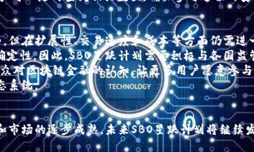 区块链金融的SBO星跃计划：革新金融生态的未来之路/

区块链金融, SBO星跃计划, 数字货币, 金融科技/guanjianci

引言
随着科技的进步和数字化浪潮的加速，区块链金融逐渐成为现代金融市场的重要组成部分。SBO星跃计划作为区块链金融领域的一项创新应用，旨在通过搭建一个透明、安全、高效的金融生态系统来改变传统金融的现状。本文将深入探讨SBO星跃计划的背景、理念、实施以及其对未来金融生态的影响。

区块链金融的背景与发展
区块链是一种去中心化的分布式账本技术，它的出现为金融行业带来了颠覆性的变革。传统金融体系往往依赖于中心化的中介机构进行交易和数据处理，而区块链技术允许用户之间直接进行交易，降低了成本，提高了效率。区块链金融不仅提高了交易的透明度和安全性，还为全球范围内的资金流动提供了新的可能性。
近年来，随着比特币等数字货币的兴起，人们开始认识到区块链技术的广泛应用潜力。金融科技金融（Fintech）行业也在不断推动新技术与传统金融的融合，带来了如P2P借贷、去中心化交易所（DEX）等创新产品和服务。

SBO星跃计划的概述
SBO星跃计划是一个旨在推动区块链金融发展的领先项目，旨在通过倡导去中心化的金融服务，为用户提供一个安全、高效、便捷的交易环境。该计划集合了最新的区块链技术、人工智能和大数据分析，其核心理念是构建一个开放、共享、透明的金融生态系统。
在技术层面，SBO星跃计划通过将智能合约应用于金融交易，确保交易在没有人为干预的情况下自动化执行，提高效率与透明度。同时，该计划还通过集成多种数字金融产品，满足不同用户的需求，吸引更多用户参与到区块链金融的生态中。

SBO星跃计划的核心优势
SBO星跃计划不仅在技术上具有创新性，还在运营模式上展示了其独特的优势。首先，该计划依赖于去中心化的理念，消除了传统金融体系中的中介环节，显著降低了交易成本。用户可以直接与其他用户进行交易，无需支付高额的中介费。
其次，SBO星跃计划重视用户的信息安全，通过区块链技术的加密特性，确保用户的个人和交易数据不会被篡改。这种透明性建立了用户的信任，使得更多人愿意参与到这一新型金融体系中。
此外，SBO星跃计划提供多样化的金融产品，如数字资产管理、保险、投资等，能够满足不同用户的多重需求。通过不断丰富金融产品种类，提升用户体验，SBO星跃计划正在努力扩大其市场份额。

未来金融生态的变革
SBO星跃计划的实施标志着未来金融生态的显著变革。首先，区块链金融的去中心化特性将减少对传统银行和金融机构的依赖。以往，个人和企业在融资和投资时必须经过繁琐的审批流程和高额的费用，而SBO星跃计划的能力能够让这些流程变得更加迅速和简洁。
其次，区块链技术的透明性确实能够增强金融市场的诚信度和透明度。用户在进行交易时，所有的操作都将被实时记录在区块链上，这无疑会增加交易的可信度，从而吸引更多投资者进入市场。
及至最终，随着SBO星跃计划的推广与应用，整个金融生态系统的相互连接性将极大提高。在这个体系内，不同的金融产品和服务能够实现无缝对接，为用户提供更为便捷、高效的金融服务体验，从而推动金融行业的整体发展。

常见问题解答

问题一：SBO星跃计划如何确保用户的数据隐私和安全？
在区块链金融领域，用户的数据隐私和安全是一个备受关注的话题。SBO星跃计划通过多种技术手段来保护用户的数据。首先，区块链技术本身拥有数据加密和去中心化的特点，这意味着所有用户的数据都被存储在分布式网络中，而不是一个单独的中央数据库中。这种方式大大降低了数据被黑客攻击或篡改的风险。
其次，SBO星跃计划采用先进的身份验证技术，确保只有经过认证的用户才能访问他们的个人信息。这包括双重身份验证、指纹识别以及其他生物识别技术等。此外，该计划定期进行安全审计和漏洞扫描，以确保系统的安全性始终处于高水平。
最后，为了提高用户的安全意识，SBO星跃计划还教育用户如何保护自己的数据安全，包括不随意透露个人信息、不使用简单的密码等。整体而言，SBO星跃计划在数据隐私和安全方面采取了多重防护措施，力求为用户提供安全可靠的金融服务。

问题二：SBO星跃计划如何实现收益分配？
在SBO星跃计划中，收益分配是一个重要的组成部分，旨在确保所有参与用户都能从中获得合理的回报。首先，SBO计划采取智能合约的方式，使得收益分配过程自动化，从而减少人为干预和错误。智能合约根据预设的规则，在满足特定条件时自动释放收益，这样用户能够实时获得交易所产生的收益。
其次，SBO星跃计划设定有不同的收益类别，参与用户可以根据自己的风险承受能力和投资目标选择相应的收益方式。例如，用户可以参与流动性池，根据提供流动性获得交易手续费的分成；或者参与特定项目的融资，依据参与额度获得收益分配。这种多样化的收益分配机制确保了各类用户都能够找到适合自己的投资方式。
最后，SBO星跃计划会定期对收益进行审计和公示，确保所有参与者的权益受到保护。这提高了整个生态系统的透明度和公信力，增强了用户的信任感，促进了更多用户的参与。

问题三：SBO星跃计划与传统金融体系的关系是什么？
SBO星跃计划并不是试图完全取代传统金融体系，而是希望与其共存共荣，通过科技与创新促进传统金融的转型升级。首先，SBO星跃计划提供的去中心化金融服务可以有效降低传统金融体系中繁琐的流程和高额的费用，提升交易效率和用户体验。许多用户在体验了SBO星跃计划的高效服务后，可能会促使传统金融机构进行改进，提升自身的服务质量。
其次，SBO星跃计划的出现为传统金融机构提供了全新的合作机会。通过与区块链项目的合作，银行等金融机构能够拓展各自的业务范围，引入新的客户群体。例如，一些银行可以通过集成SBO的数字货币支付系统，提供更便捷的支付服务，吸引线上用户。
最后，SBO星跃计划所倡导的透明度和安全性能够推动整个金融行业的信用体系建设。在一个去中心化的环境中，如果用户的权益得不到保障，将会导致参与者的损失，这无疑会引起用户对整个金融体系的质疑。有鉴于此，SBO星跃计划的成功实施有望提升传统金融体系的公信力，并营造一个相对健康的金融生态。

问题四：如何参与SBO星跃计划？
参与SBO星跃计划的方式相对简单，用户可以通过以下几个步骤进行注册和投资。首先，用户需要访问SBO星跃计划的官方网站，查看有关项目的详细信息。此时，用户可以了解该计划的运作机制、投资机会以及风险提示等内容，为后续决策做好准备。
第二步，用户需创建一个账户。在创建账户时，用户需要提供一些基本信息，并完成身份认证流程。这通常包括上传身份证明文件、进行视频认证等，以确保账户的安全性和合规性。
接下来，用户可以选择参与具体的投资项目。SBO星跃计划提供多种不同的金融产品，用户可以根据自己的需求和风险偏好，选择适合自己的投资方案。这些投资项目可以是数字资产管理、借贷、流动性供应等，用户只需根据自身情况进行选择即可。
最后，在完成投资后，用户可以通过平台实时查看自己的投资收益和资产变动情况。借助区块链技术，所有用户的交易和收益均可在链上进行透明记录，用户可以随时查阅相关数据，确保参与过程的安全和透明。

问题五：SBO星跃计划面临的挑战和未来展望
尽管SBO星跃计划在推动区块链金融发展方面具有很大的潜力，但也面临一系列挑战。首先，技术方面的挑战是不可避免的。区块链技术虽然具有很多优势，但在扩展性、交易速度和成本等方面仍需进一步。SBO星跃计划需要不断研发和改进其技术平台，以应对日益增长的用户需求和交易量。
其次，政策和法律风险也可能对该计划的实施造成影响。区块链金融发展相对较快，但各国的政策法规尚未完全跟上，导致很多项目在合规性方面存在不确定性。因此，SBO星跃计划需要积极与各国监管机构沟通，确保项目的合规运营，减少法律风险。
最后，用户教育与信任问题仍需解决。许多人对区块链金融抱有疑虑，缺乏足够的了解。在这个背景下，SBO星跃计划需要通过多渠道的教育和宣传，提高公众对区块链金融的认知，让更多用户愿意参与其中。
展望未来，SBO星跃计划若能克服当前的挑战，有望在全球范围内提升区块链金融的应用水平，推动金融行业的创新与发展，创造更加高效、安全的金融生态系统。

结语
综上所述，SBO星跃计划作为区块链金融的一项重要创新，不仅为金融行业带来了新的机遇，也为用户提供了安全、高效的金融服务。随着技术的不断发展和市场的逐步成熟，未来SBO星跃计划将继续发挥其作用，推动金融生态的转型与升级。希望在不久的将来，更多人能够享受到这一金融创新所带来的便利与福祉。