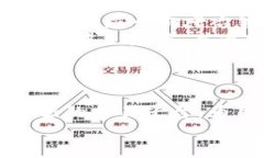   深入解析Tokenim：如何购买加密货币 /  guanjianc
