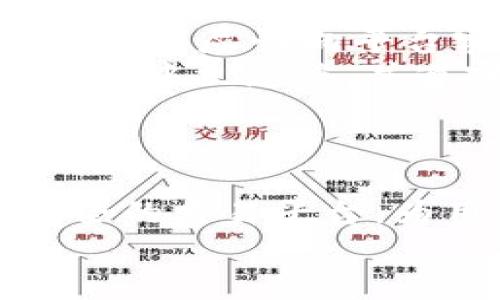   深入解析Tokenim：如何购买加密货币 / 
 guanjianci Tokenim, 购币, 加密货币, 数字资产 /guanjianci 

什么是Tokenim？
Tokenim是一种新兴的加密货币平台，旨在为用户提供安全、便捷的数字资产交易体验。随着加密货币市场的快速发展，Tokenim应运而生，为投资者和交易者提供了多样化的选择。
Tokenim不仅支持主流数字货币的交易，还允许用户在平台上以较低的手续费交易新兴的代币。平台的用户界面设计友好，适合所有经验水平的用户。我们将在本篇文章中详细探讨如何通过Tokenim购买加密货币，以及相关的细节和注意事项。

如何注册Tokenim账户
在开始购买加密货币之前，用户需要在Tokenim平台上注册账户。以下是注册账户的步骤：
ol
    listrong访问Tokenim网站：/strong在浏览器中输入Tokenim的官方网站，确保不进入伪造的钓鱼网站。/li
    listrong点击注册：/strong在主页上找到注册按钮，通常会在右上角。点击后会出现注册表单。/li
    listrong填写个人信息：/strong按照要求填写注册表单，包括电子邮件地址、密码及其他相关信息。/li
    listrong验证电子邮件：/strong填写完信息后，Tokenim会发送一封验证邮件到您的邮箱。按邮件指示完成验证。/li
    listrong设置安全性：/strong为了保护账户安全，建议开启双因素认证（2FA）。这可以通过Google Authenticator等应用来实现。/li
/ol
完成注册后，用户便可以登录Tokenim账户，符合所有后续操作的基础。

如何充值法币到Tokenim账户
在Tokenim平台上购买加密货币之前，用户需要先进行充值。充值的方式主要分为法币充值和加密货币充值。法币充值通常是通过银行转账、信用卡或借记卡等方式。
以下是充值法币的步骤：
ol
    listrong选择充值方式：/strong登录Tokenim账户后，导航至“充值”页面，选择适合的充值方式。/li
    listrong填写充值信息：/strong以银行转账为例，用户需要输入银行账户信息，以及转账金额。/li
    listrong确认交易：/strong确认填写无误后，点击“确认”按钮，系统会生成充值的订单号，用户需记录这一信息以备查。/li
    listrong等待资金到账：/strong根据不同支付方式，资金到账时间会有所不同，一般情况下，银行转账可能需要1-3个工作日。/li
/ol

如何在Tokenim购买加密货币
资金到账后，用户就可以在Tokenim上购买加密货币了。具体操作步骤如下：
ol
    listrong访问交易页面：/strong登录账户后，进入“交易”页面，这里可以看到所有可交易的加密货币列表。/li
    listrong选择购买的货币：/strong在交易页面上，选择希望购买的加密货币。例如，比特币（BTC）、以太坊（ETH）等。/li
    listrong填写购买信息：/strong输入想要购买的数量，并根据当前市场价格查看交易金额。/li
    listrong选择支付方式：/strong选择用来支付的账户余额，确保账户余额足够。/li
    listrong确认购买：/strong确认无误后，点击“购买”按钮，等待交易确认。/li
/ol
若成功就会在用户的Tokenim账户余额中显示所购买的加密货币。

可能的相关问题
在使用Tokenim时，用户可能会遇到不同的问题，以下是五个常见问题及其详细解答。

1. Tokenim安全吗？
Tokenim作为一个新兴的交易平台，其安全性是用户最关注的问题之一。平台在安全性方面采取了多种措施，例如采用SSL加密技术来保护用户的账户信息。同时，Tokenim拥有强大的反欺诈系统，可以检测和防止可疑活动。
然而，任何在线平台都无法做到百分之百的安全。因此，用户也需要采取适当的安全措施。比如，开启双因素认证，不随意分享个人信息，定期更新密码等。在进行大额交易时，建议用户保持警觉，以防身份被盗用。
另外，用户应尽量将大部分资产存储在冷钱包中，而不是长期放在交易所的热钱包中。这能够最大限度地降低因交易所被攻击而造成资产损失的风险。

2. Tokenim支持哪些国家的用户？
Tokenim作为全球化的加密货币交易平台，支持来自多个国家和地区的用户。然而，由于各国对加密货币的政策不同，部分国家可能存在限制，无法使用Tokenim进行交易。
用户在注册账户时，建议查看Tokenim的官方FAQ页面，以确认自己所在国家是否支持注册和交易。即使某个国家的用户可以注册，也需要遵循当地的法律法规。例如，某些国家禁止加密货币交易，用户就需要谨慎操作，以避免触犯法律。
另外，Tokenim可能会根据市场需求和政策变化，不定期对支持的国家进行更新。所以，要随时关注Tokenim的动态，以获得最准确的信息。

3. Tokenim的手续费是多少？
Tokenim的手续费结构是用户在进行交易时重要的考虑因素之一。平台通常会根据交易的类型，收取不同的手续费。例如，市场订单和限价订单的手续费可能会有所不同。
除了交易手续费，用户还需注意充值和提现的手续费。充值方式不同，费用也会有所差异。一般来说，银行转账的手续费相对较低，而信用卡充值的手续费则可能更高。
此外，Tokenim有时会对特定的交易对进行手续费减免，以吸引用户进行交易。因此，用户在选择交易对时，建议关注相关手续费的变动，选择最适合自己的交易方式。

4. Tokenim的用户体验如何？
Tokenim在用户体验方面的设计是其成功的重要因素之一。平台的界面，便于用户快速上手操作。用户无论是初次接触加密货币的新人，还是有经验的交易者，都能在平台上找到所需的功能。
平台还提供了多种帮助和支持，包括在线客服、FAQ和教学指南。用户在操作过程中，如遇到任何问题，可以随时寻求平台的帮助。
Tokenim还提供模拟交易环境，让新用户可以在没有风险的情况下，熟悉平台的操作流程。此外，Tokenim定期更新其交易功能和操作界面，确保用户体验不断提升。

5. 如何处理Tokenim上的交易纠纷？
在交易过程中，用户可能会遇到交易纠纷。Tokenim在处理交易纠纷方面拥有清晰的流程。首先，用户需要收集相关证据，包括交易记录、对话记录等，并尽快向平台客服提交纠纷申请。
平台客服会在收到申请后，进行详细的调查和分析，并在规定时间内给予用户反馈。如果用户与平台之间的意见无法达成一致，Tokenim通常会采取中立态度，并遵守法律规定进行处理。
为了降低交易纠纷的发生，用户应确保对交易条款有充分了解。在进行大额交易时，建议用户与对方进行充分的沟通，避免产生误解。

总结
通过上述内容的分析，我们了解到Tokenim的注册、充值及购买加密货币的全过程，以及安全性、用户体验等关键问题。Tokenim作为一个便捷、安全的交易平台，为用户提供了良好的数字资产交易体验。随着加密货币市场的不断变化，用户应保持敏锐的市场观察，及时获取相关信息，以作出明智的投资决策。
希望本篇文章能为你在Tokenim上的交易提供实用的指南，让你能够顺利进入加密货币市场，开启你的投资之旅。