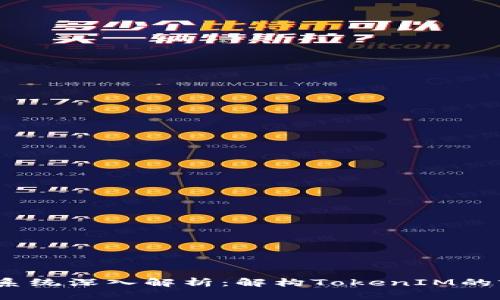 HECO生态系统深入解析：解构TokenIM的前景与应用