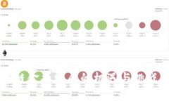 区块链金融发展的机遇与挑战分析