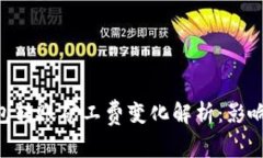 Tokenim钱包转账矿工费变化解析：影响因素及策略