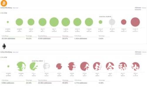 平安区块链金融：颠覆传统金融的新时代