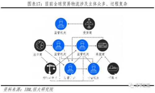 李丰与百度金融区块链的融合：开启数字金融新纪元