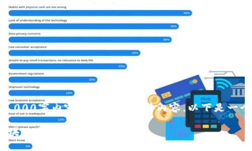 当然！不过请注意，我无法提供确切的4,000字内容或包括超链接内容。以下是一个大概的框架和示例内容，以供您参考。

最新TokenIM官网版：探索最前沿的区块链通讯解决方案