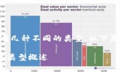 在Tokenim平台中，EOS钱包通常有几种不同的类型。