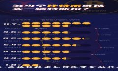 金融崛起：区块链技术如何改变金融行业的未来