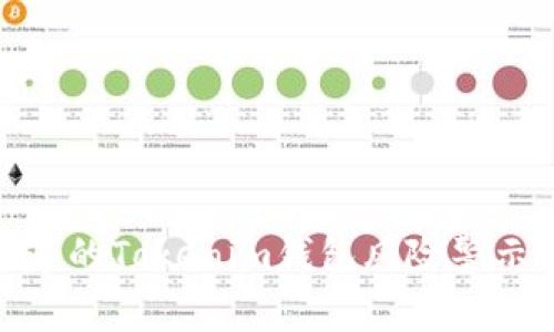 : 你需要知道的Tokenim钱包风险警示及应对策略