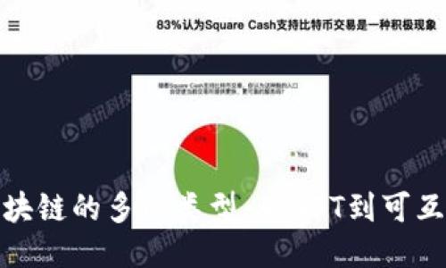 探索游戏区块链的多种类型：从NFT到可互操作性游戏