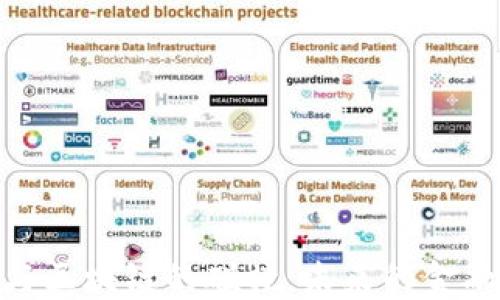 
金融科技与区块链的碰撞：未来的金融变革之路
