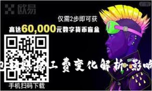 Tokenim钱包转账矿工费变化解析：影响因素及策略